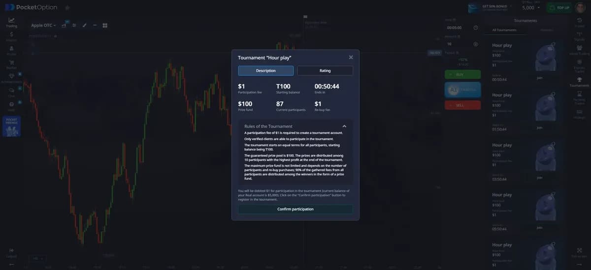 Pocket Option tournament details window: $1 fee, T100 starting balance, $100 prize fund, rules and Confirm participation button