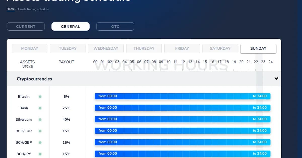 Pocket Option trading terminal — payout percentage shown next to the asset