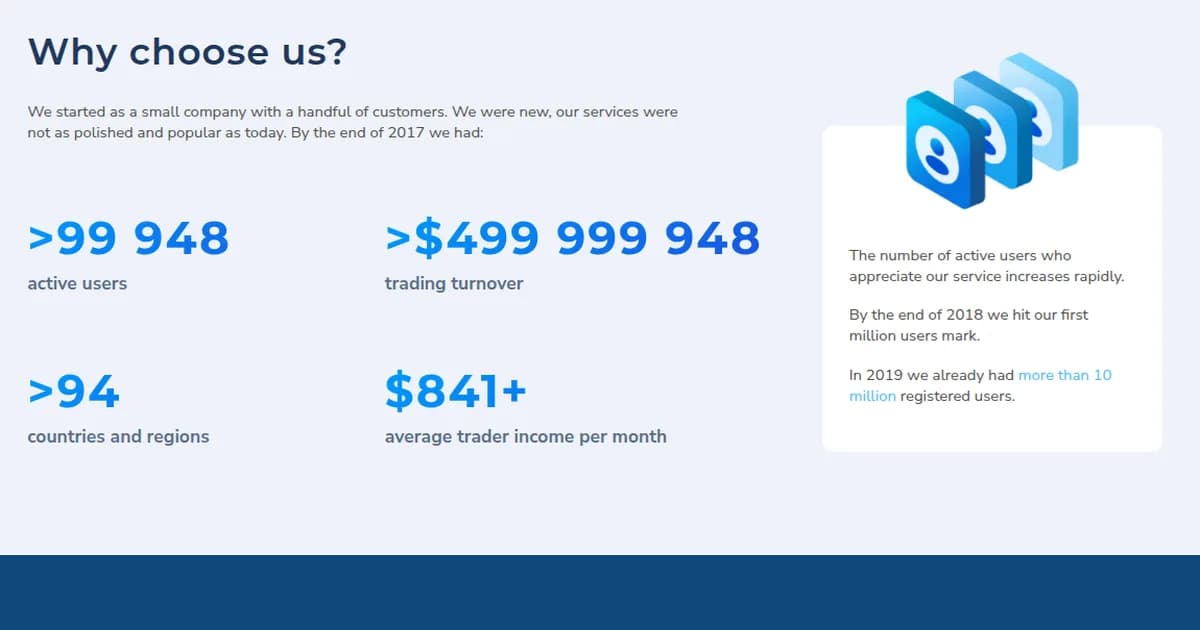 Pocket Option statistics: active users, trading turnover and 94+ countries and regions