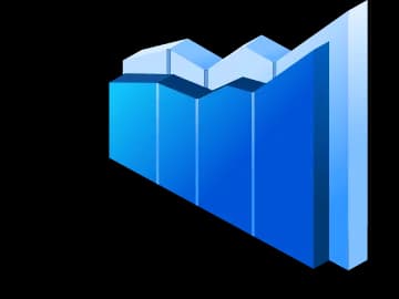 Pocket Option demo account chart